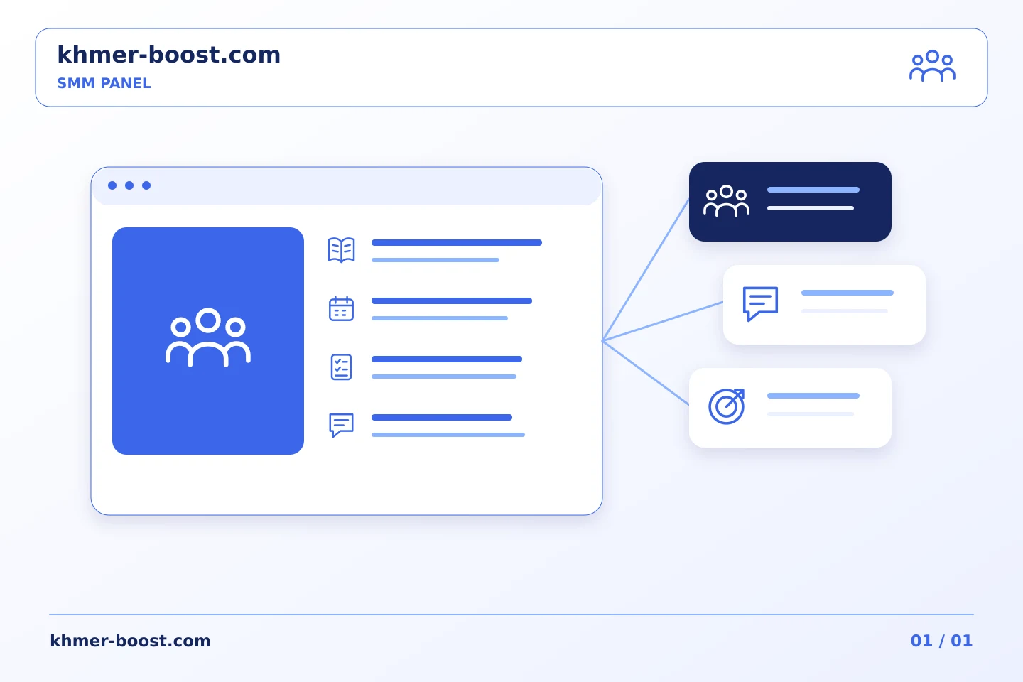 ផ្ដល់ហេតុផលឱ្យគេចង់តាមដាន៖ ភ្ជាប់សារផេកជាមួយផែនការ SMM Panel | Khmer Boost