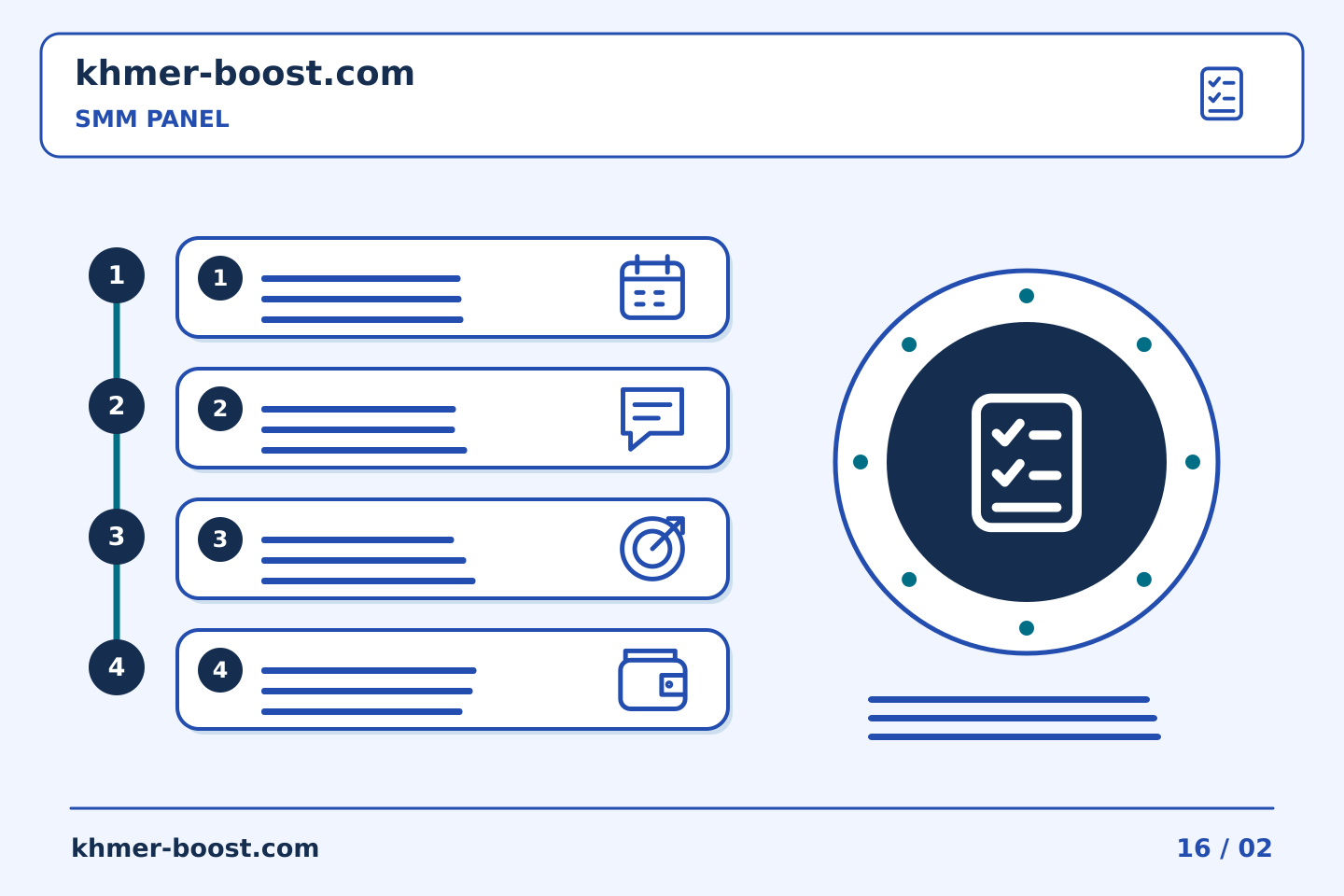 គំរូលំដាប់ជំហានរៀបចំផែនការ