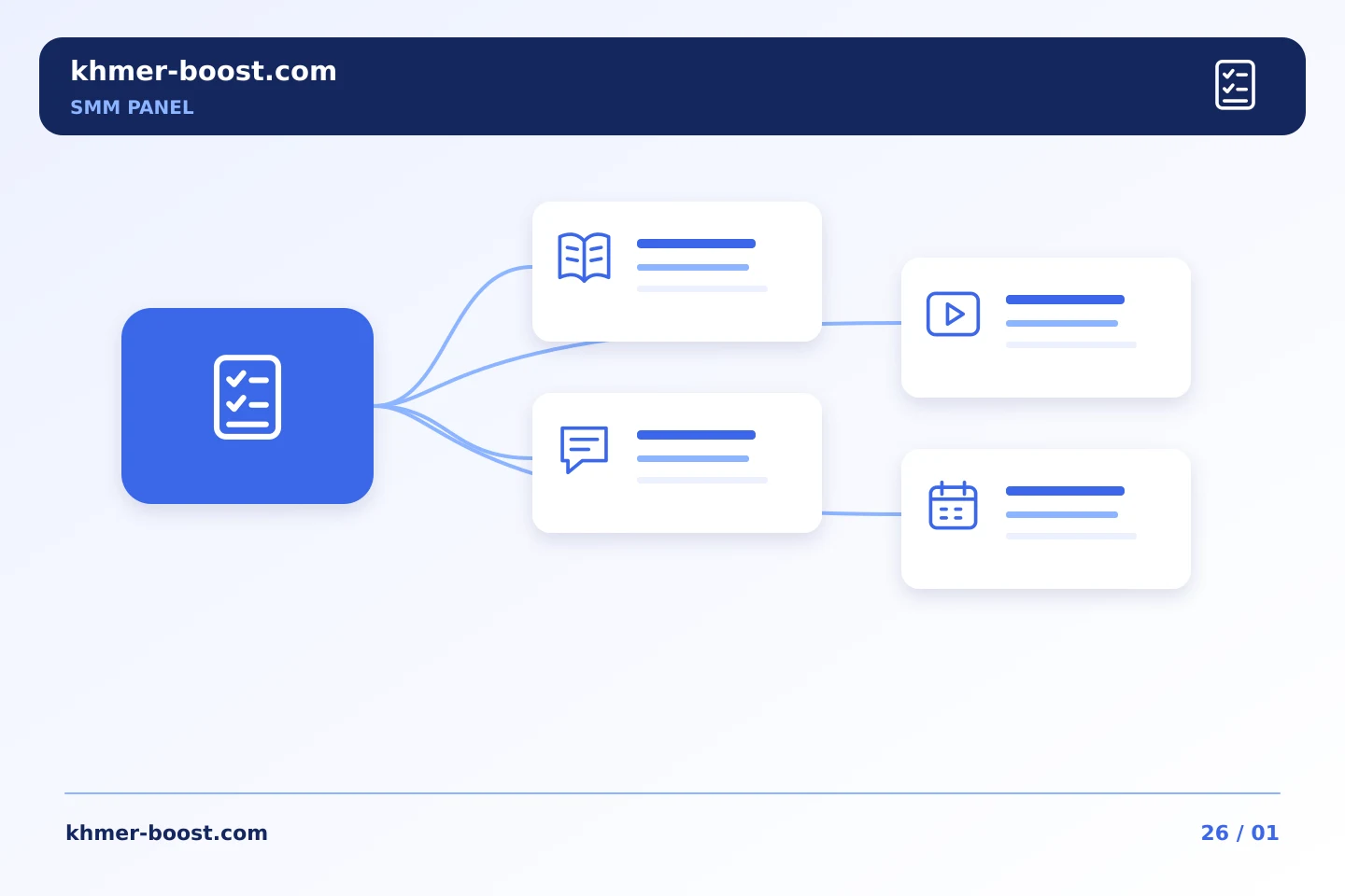ប្រៀបធៀបជម្រើស SMM Panel ដោយប្រើបញ្ជីពិនិត្យខ្លីៗ | Khmer Boost